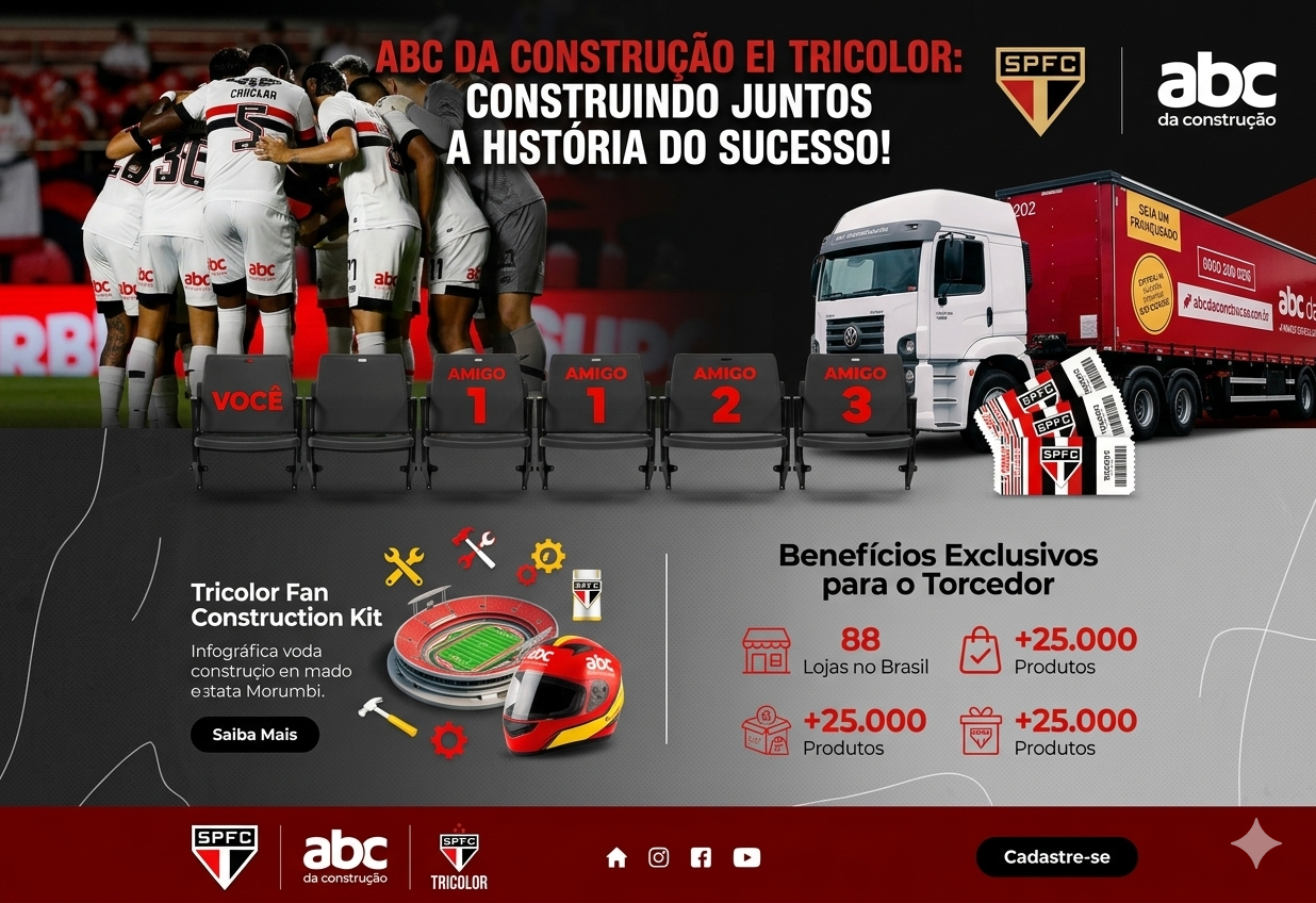 Patrocínio e força da marca ABC